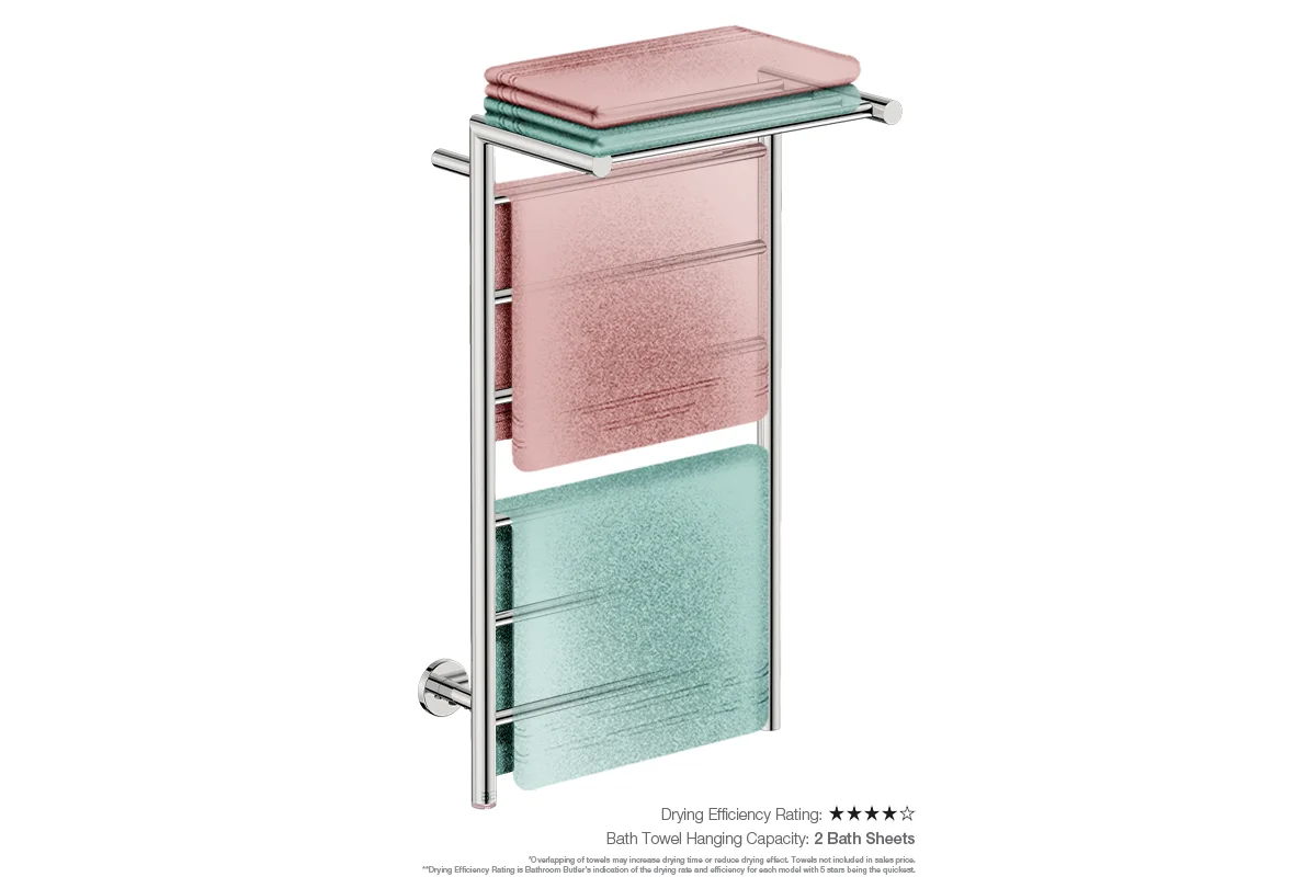 Bathroom Butler Edge 10 Bar Heated Towel Ladder - Image 4
